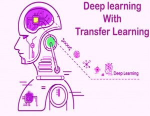 Deep learning made easier with transfer learning