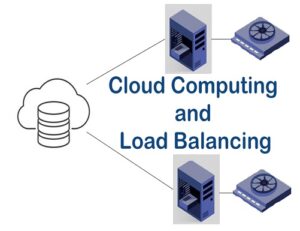 Cloud Computing and Load Balancing