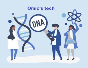 Omic Technologies